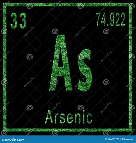 Arsenic As Chemical Element. Arsenic Sign With Atomic Number. Chemical ...