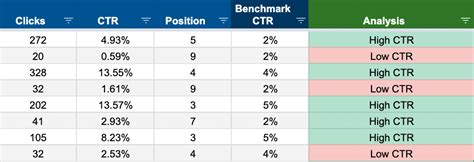 Image result for Ctrtool Tutorial