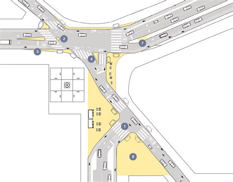 Image result for Complex Intersections Drivers Education