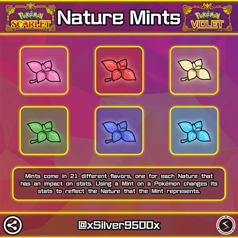 Natures Pokemon Pokémon TCG: Forces Of Nature GX Premium Collection