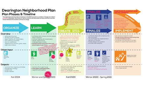 Lynchburg Gis Map Viewer at Elizabeth Foreman blog