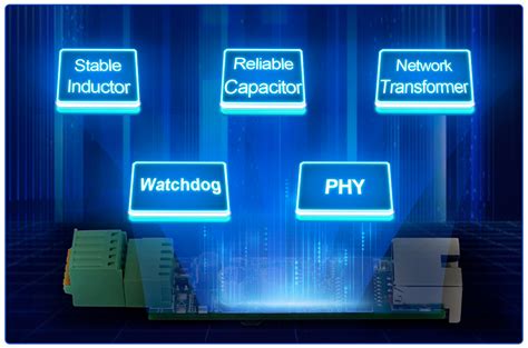 Image result for Serial Device Server