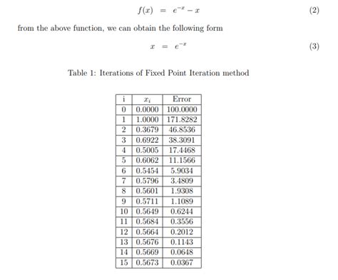Image result for Example of Fixed Point Iteration Method