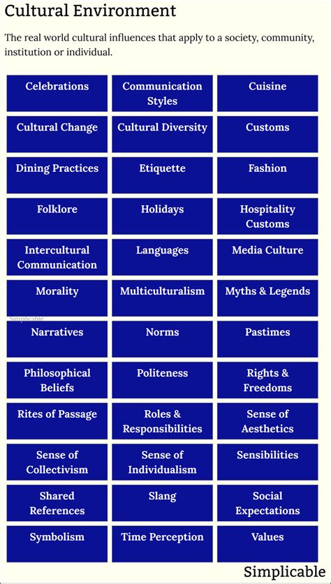 Society 的图像结果