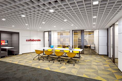 Wells Fargo | Hyderabad | dwp interics