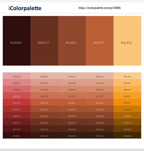 Image result for Copper Cable Color Code