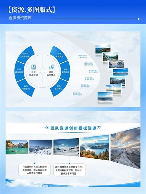 Image result for WordPress HTML CSS JavaScript