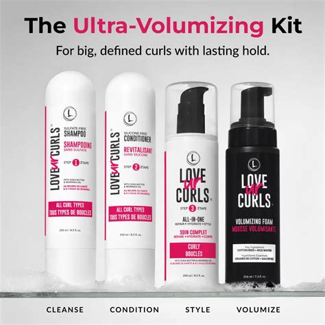 Ultra-Volumizing Kit | Love Ur Curls® – LUS Brands (US)