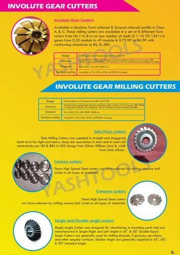 Gear Cutters - Worm Gear Milling Cutters Trader - Retailer from New Delhi