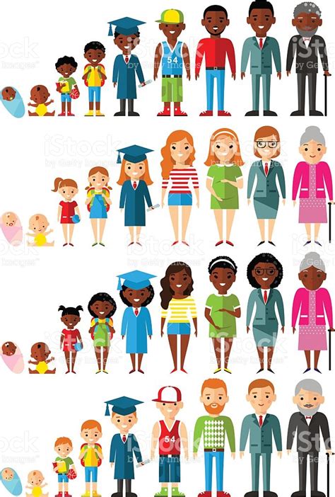 Aging Process Cartoon 的图像结果