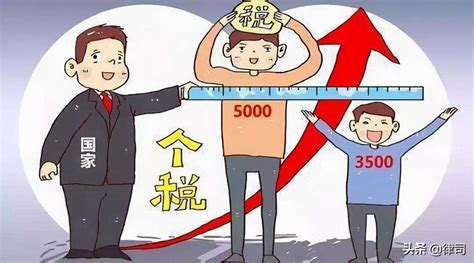 深圳工资6000交多少个人所得税（工资5000以上扣税标准表）-秒懂财税