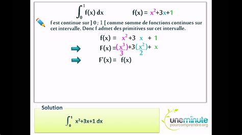 Primitive Integrale Examples 的图像结果