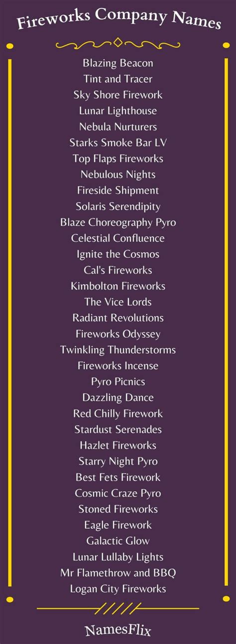 Image result for Firework Names