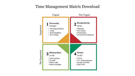 Image result for Time Management Matrix Exercise