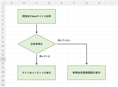 Image result for Windows File Types