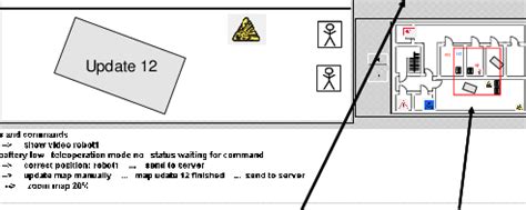 Graphical User Interface Design Examples 的图像结果
