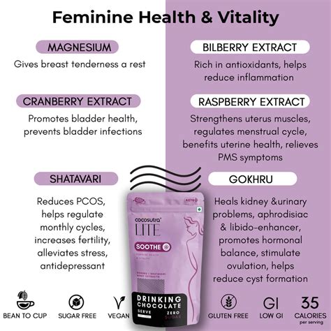 Sugar-Free Drinking Chocolate Mix | For Feminine Health & PMS