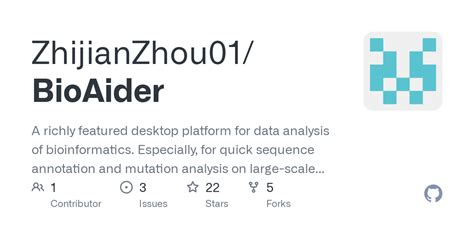 Image result for BioAid Graph