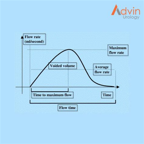Image result for Acknowledgement for Practical File of Java