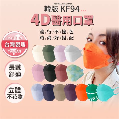 韓國KF94口罩｜1招測認證 消委會靠4指標分辨口罩＋睇清各地口罩標準