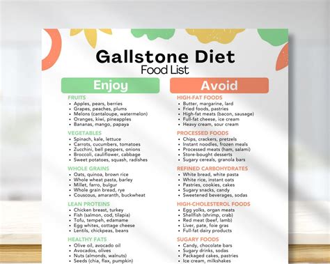 Gallstone Diet Food List | Food to Eat for Gallbladder Stone | Gall Stone Diet | Gallstone Diet ...