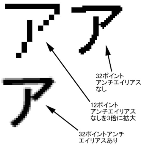 Image result for Python Generating Random Words