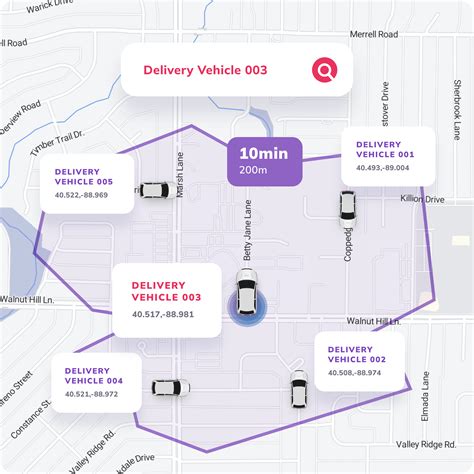 Live Location Tracker Code in Java 的图像结果