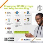 Image result for Access Bank USSD Code
