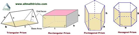 Image result for Triangular Prism Volume Examples
