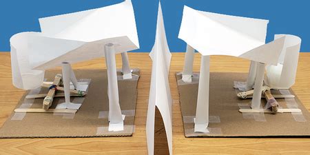 Engineering Science Projects 的图像结果