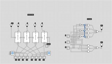 Image result for 4-Bit Adder Parallel