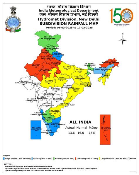 Customized Rainfall Information System (CRIS)