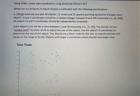 Image result for HTML Code to Create Data Display