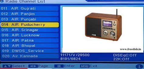 LATEST DTH Radio / FM Channel List - Digital Satellite Radio List ...