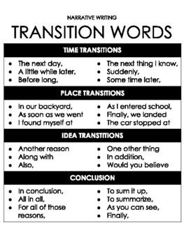 Image result for Narrative Transition Words