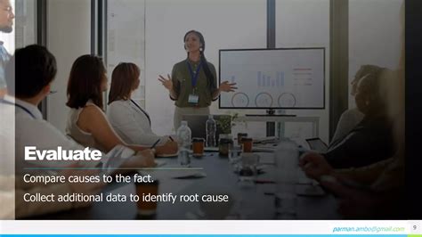 Image result for Structured Problem Solving