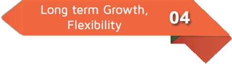 Manglam Power Syndicate | Govt. Approved 'A' Class Electrical Contractor