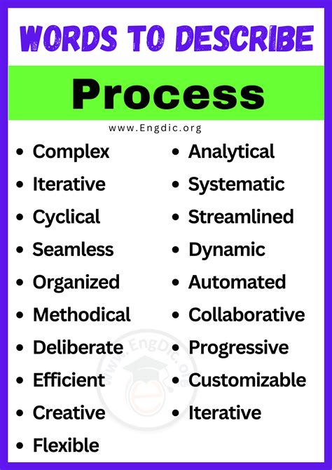 Another Word For Process at Sharon Melton blog