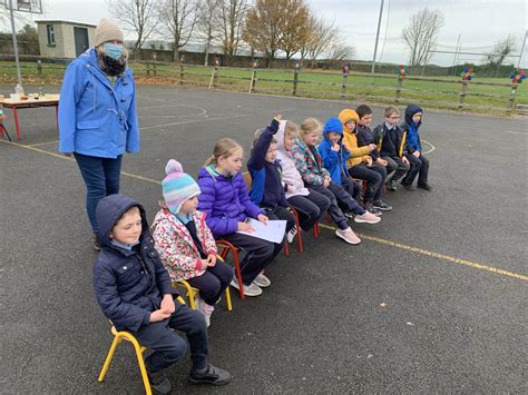 Image result for Science Week 2020