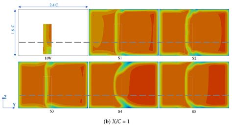RANS Modelling of a NACA4412 Wake Using Wind Tunnel Measurements