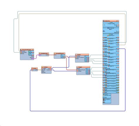 Image result for Control Motor with Arduino Using RF Encoder