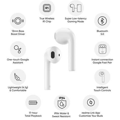 realme Buds Air Neo Bluetooth Headset (True Wireless) | Shop4Deal