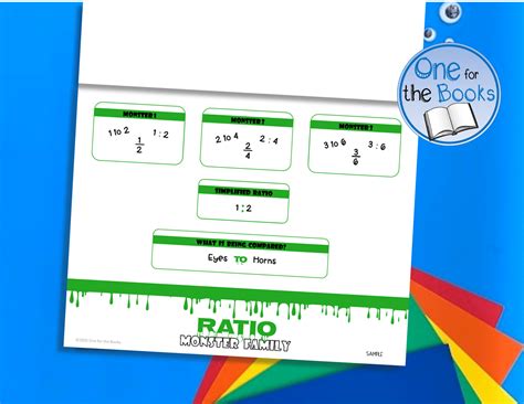 Image result for Math Project of Class 6th