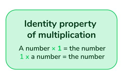 Image result for Multiplicative Function Properties