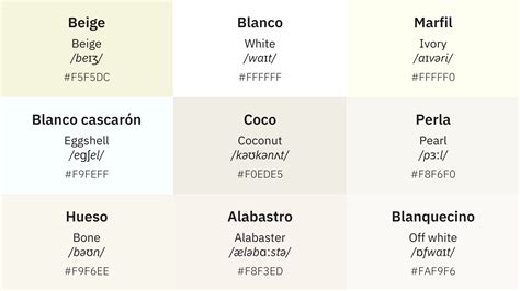 Sauce Blanco En Ingles at Bonnie Fryman blog