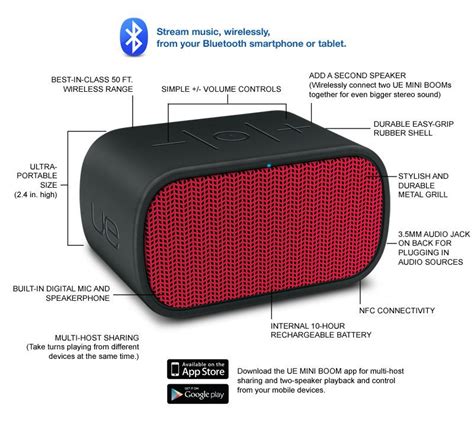 Logitech UE Mobile Boombox Bluetooth Speaker (Red) : Amazon.in: Electronics