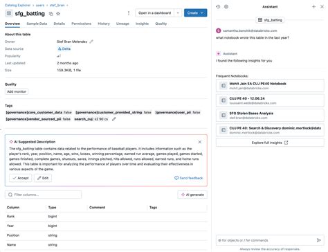 Image result for Databricks Assistant