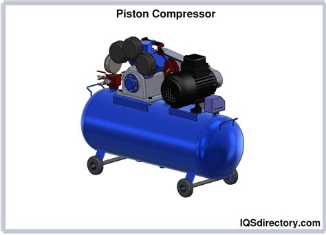 Industrial Air Compressor