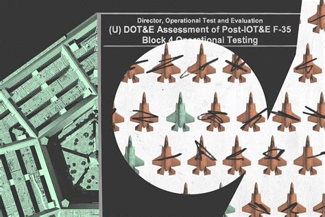 F-35 Problems 的图像结果
