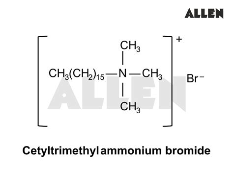 Chemistry in Everyday Life: Importance, Uses and FAQS